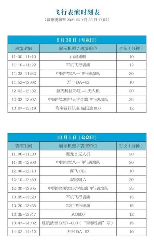 珠海航展时刻表全攻略：未来航空科技的盛宴