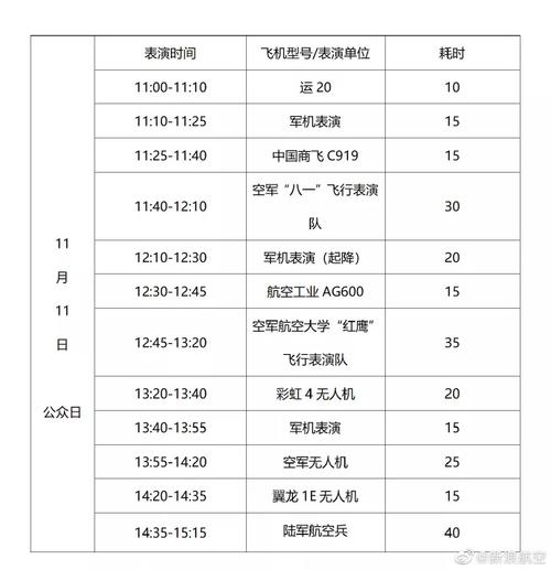 珠海航展有限公司_(珠海航展有限公司账号)