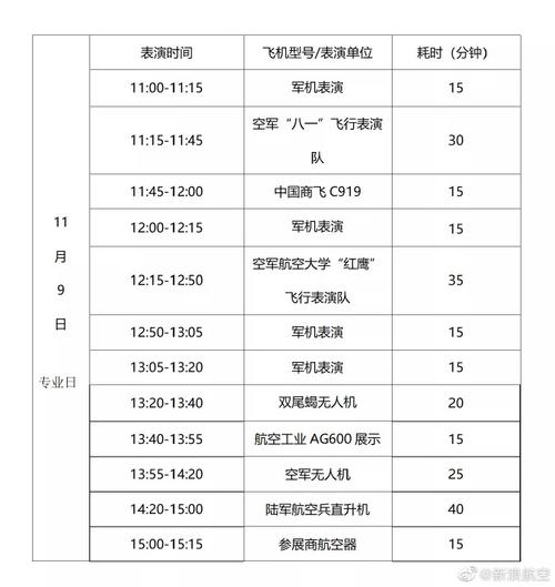 珠海航展时刻表_珠海航天展2024年最新消息