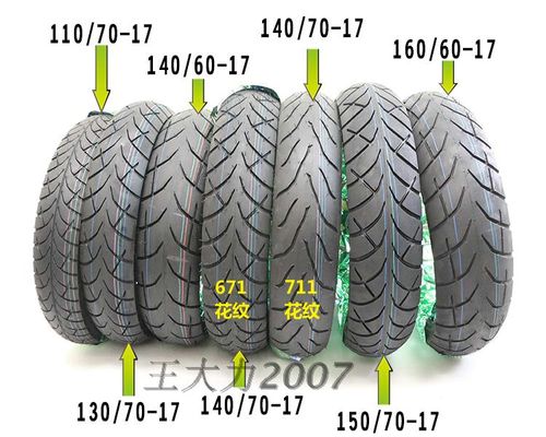 健大轮胎价格查询_建大轮胎价格2357016