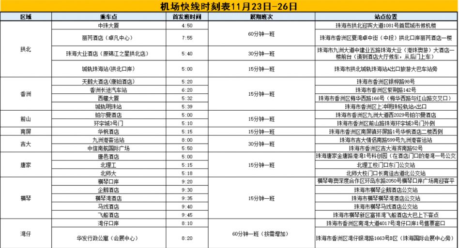 珠海航展时间_2024年珠海航展门票预订官网