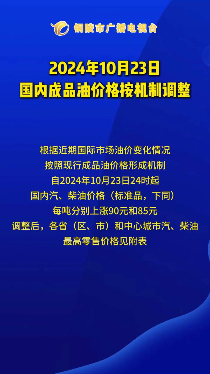 成品油价格调整_成品油价格调整对渔业补助资金