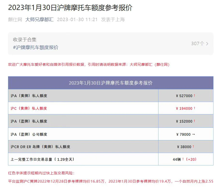 摩托车价格查询_摩托车价格查询哪个软件好