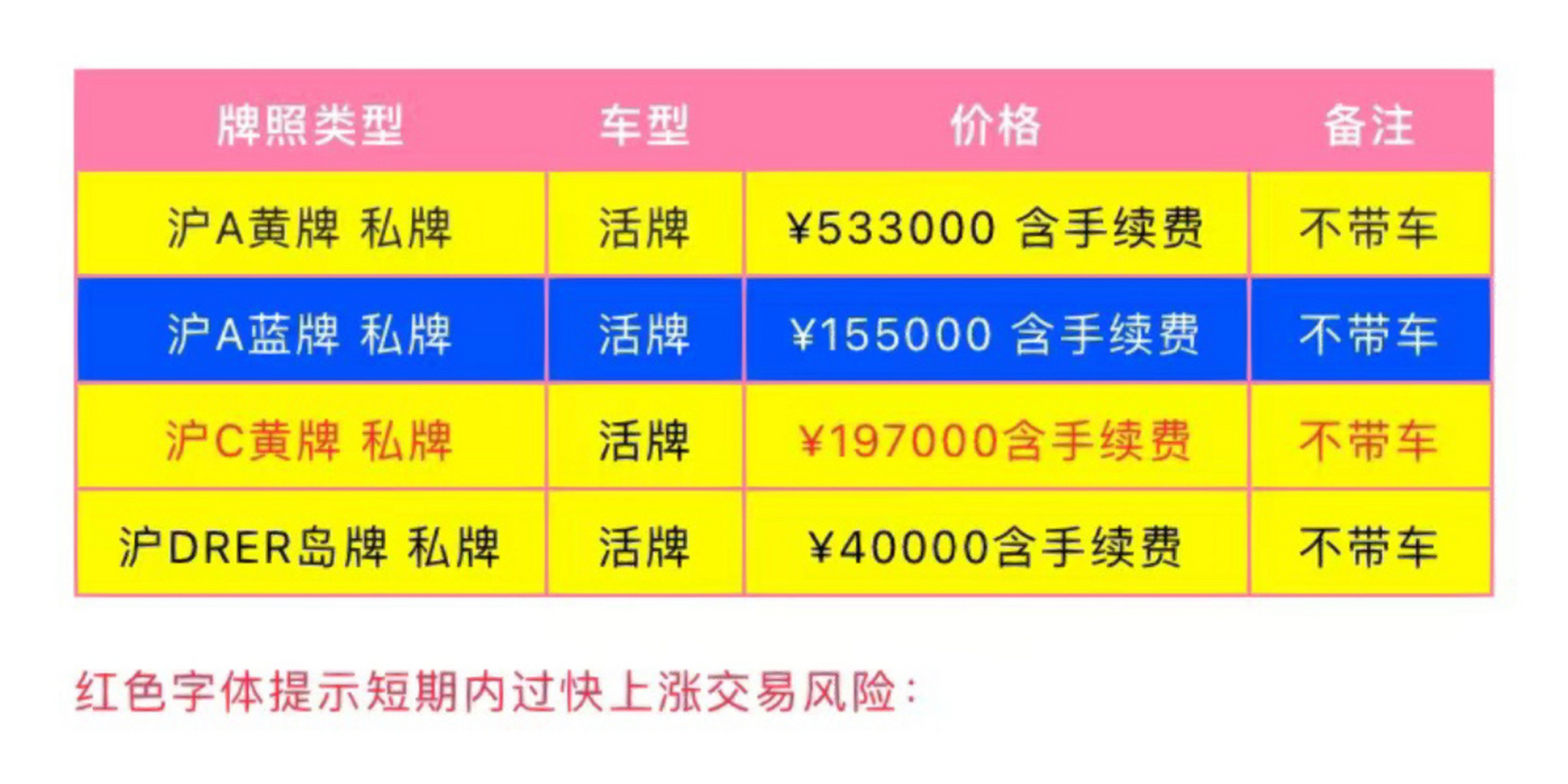 摩托车价格查询_摩托车价格查询哪个软件好