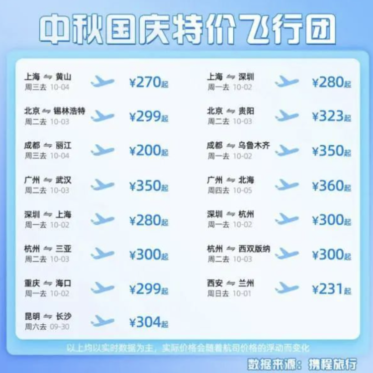 价格跳水_价格跳水是什么意思