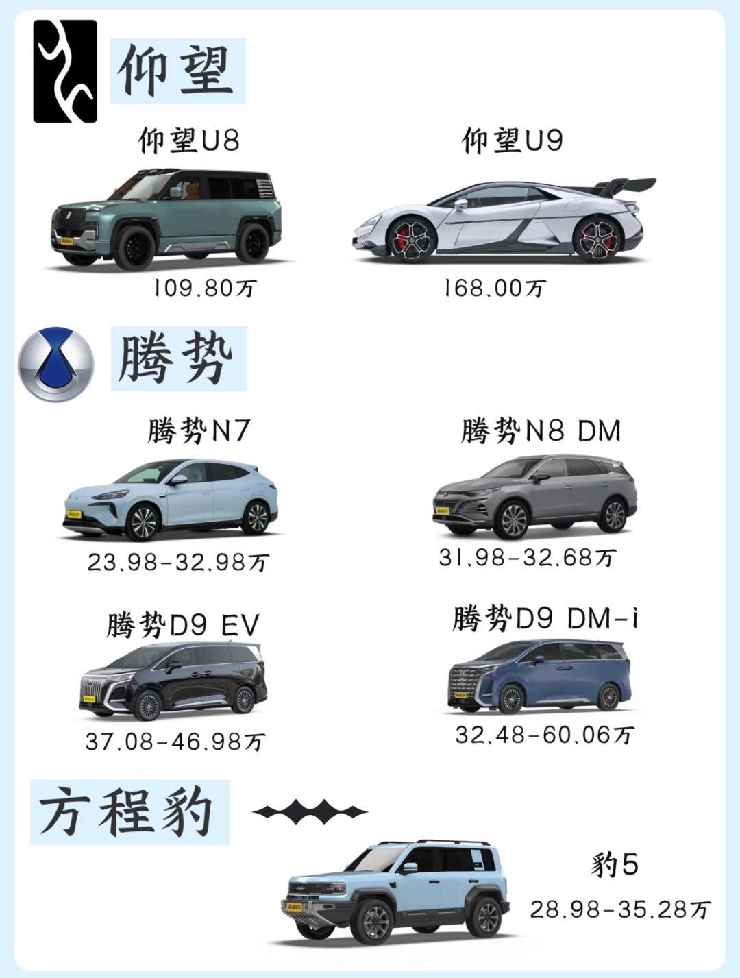 纯电动车价格_大众id4纯电动车价格