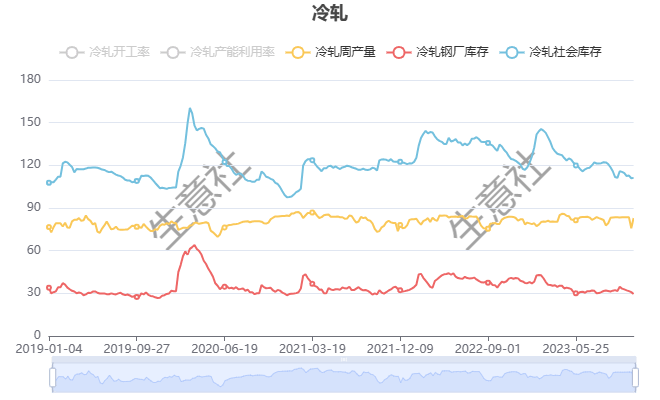 价格下降_价格下降需求量怎么变