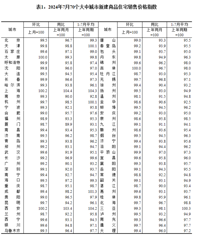 价格下降_价格下降需求量怎么变