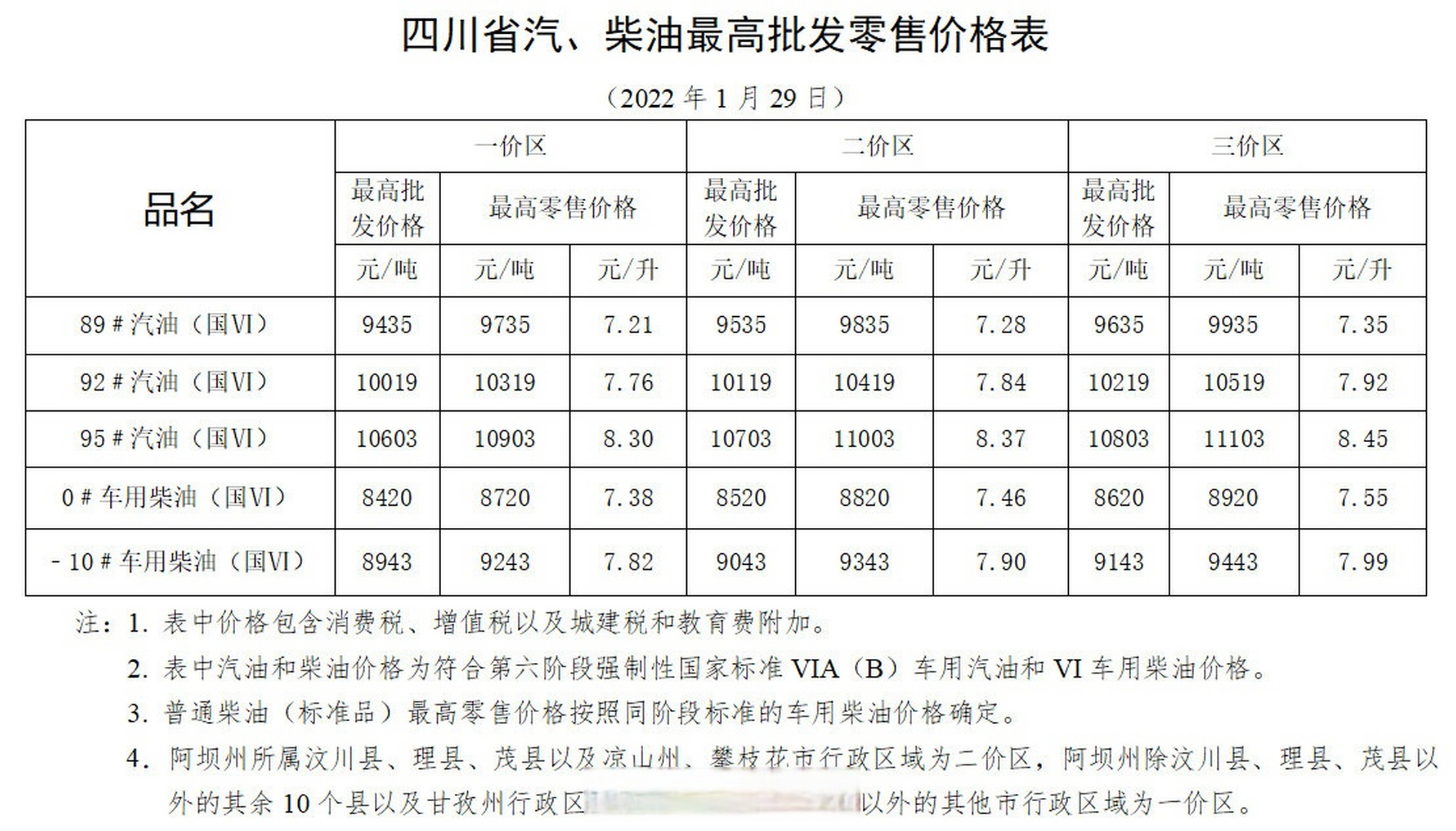 无锡油价92号汽油价格_今日无锡油价92号汽油价格