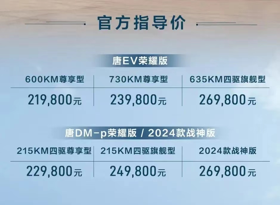 比亚迪唐dm补贴后价格_比亚迪唐dm2020款补贴后价格