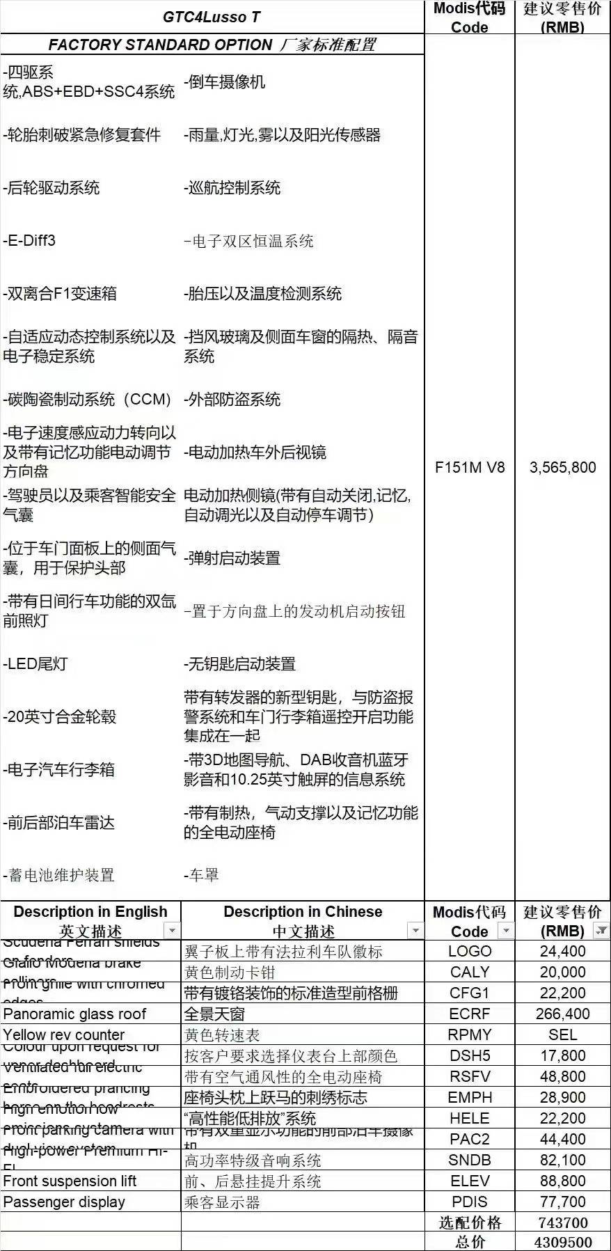 法拉利gtc4价格_2020法拉利gtc4