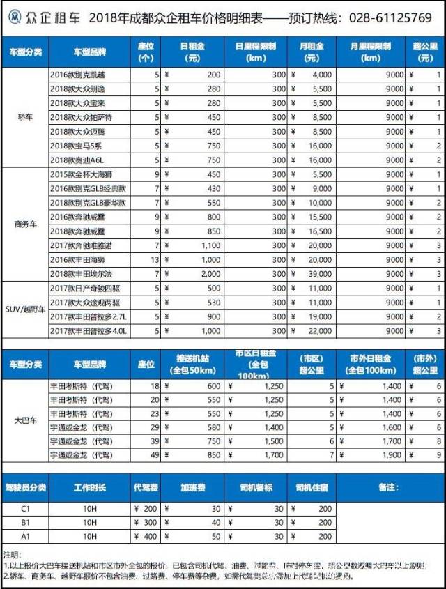 成都租车公司价格表_成都租车公司价格表经济型