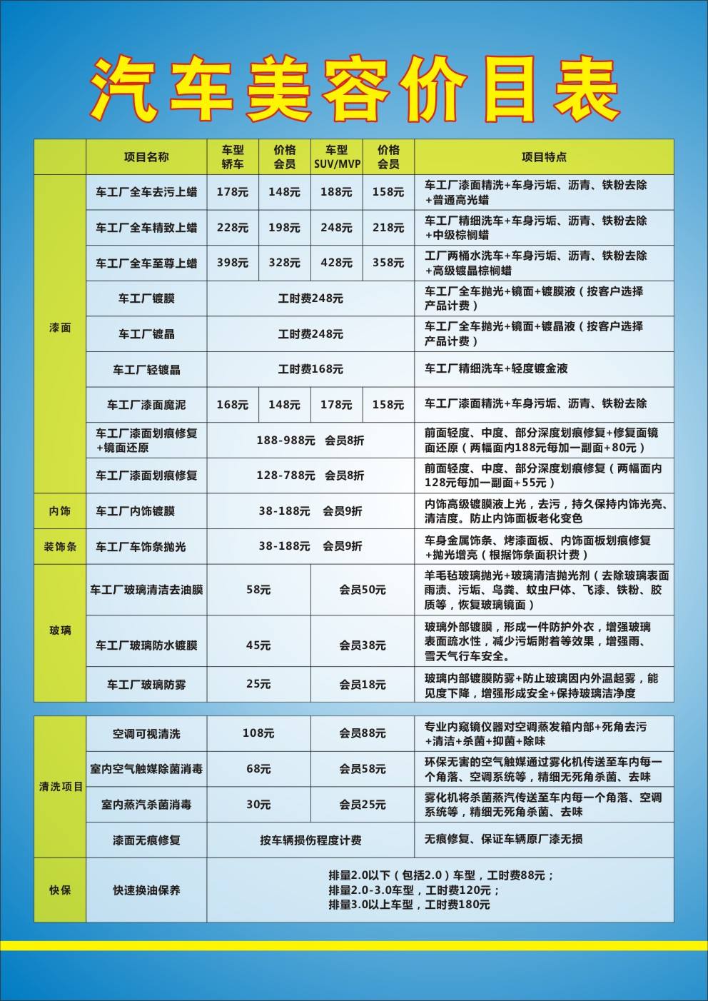 汽车喷漆价格表_汽车喷漆价格表全车