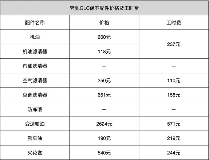 汽车配件价格查询网_汽车配件商城