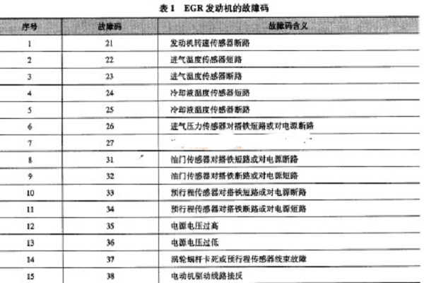 国五柴油价格查询_国五柴油价格查询最新