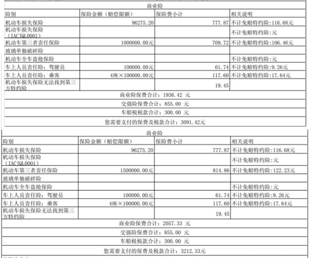 汽车保险价格怎么算_汽车保险价格怎么计算