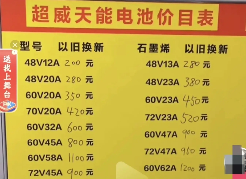 锂电池价格表_60v锂电池价格表