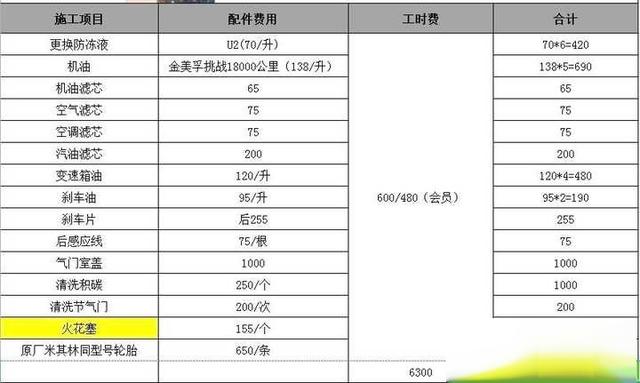 刹车片价格表_马顿陶瓷刹车片价格表