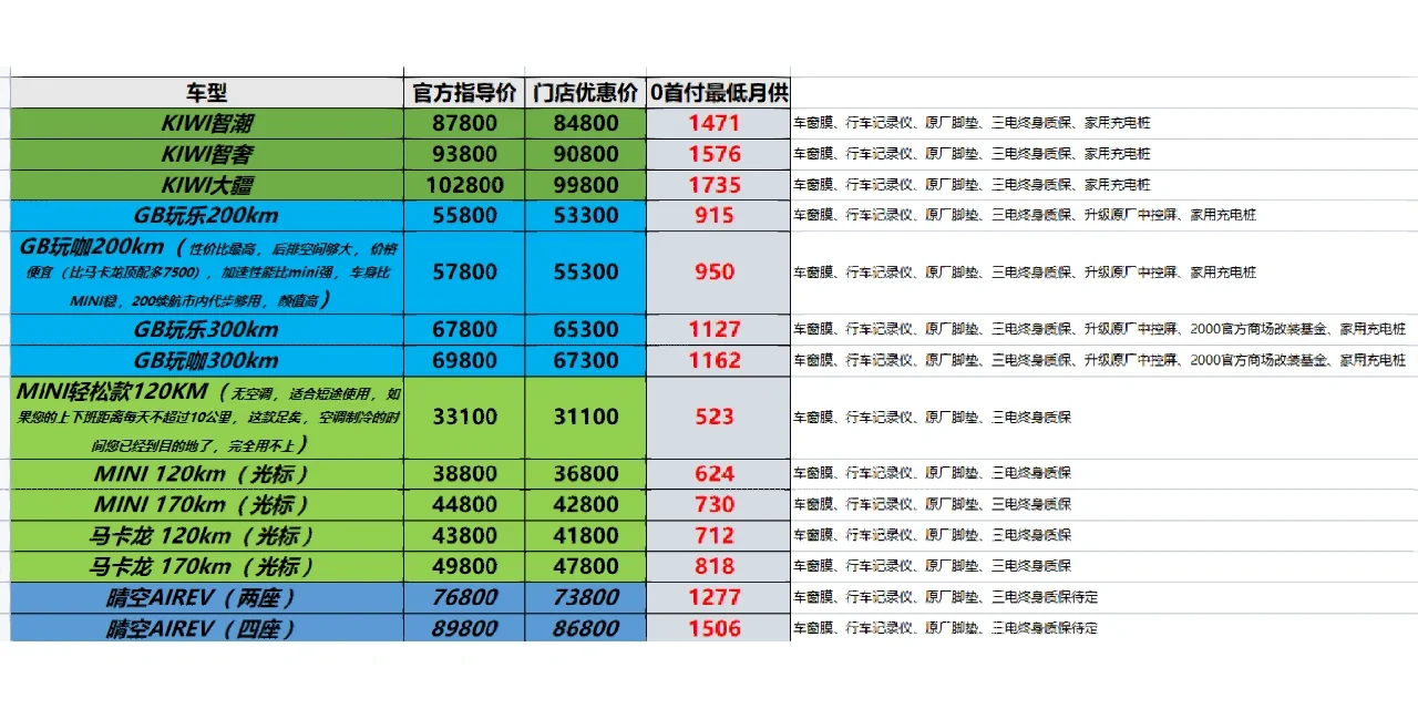 五菱价格表_五菱汽车报价及图片大全价格表