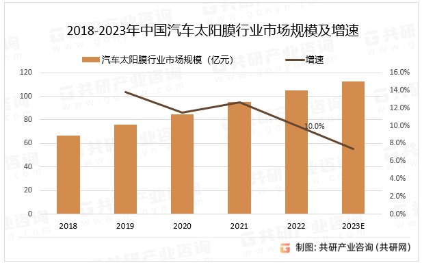 汽车评估价格查询_汽车评估价格查询软件现场评估