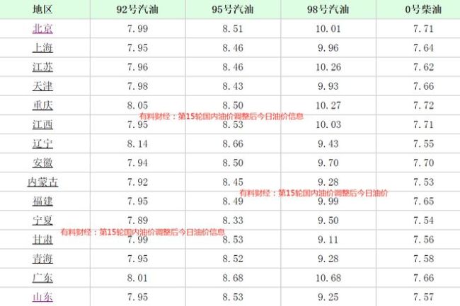 92价格_景阳冈陈酿金奖1992价格