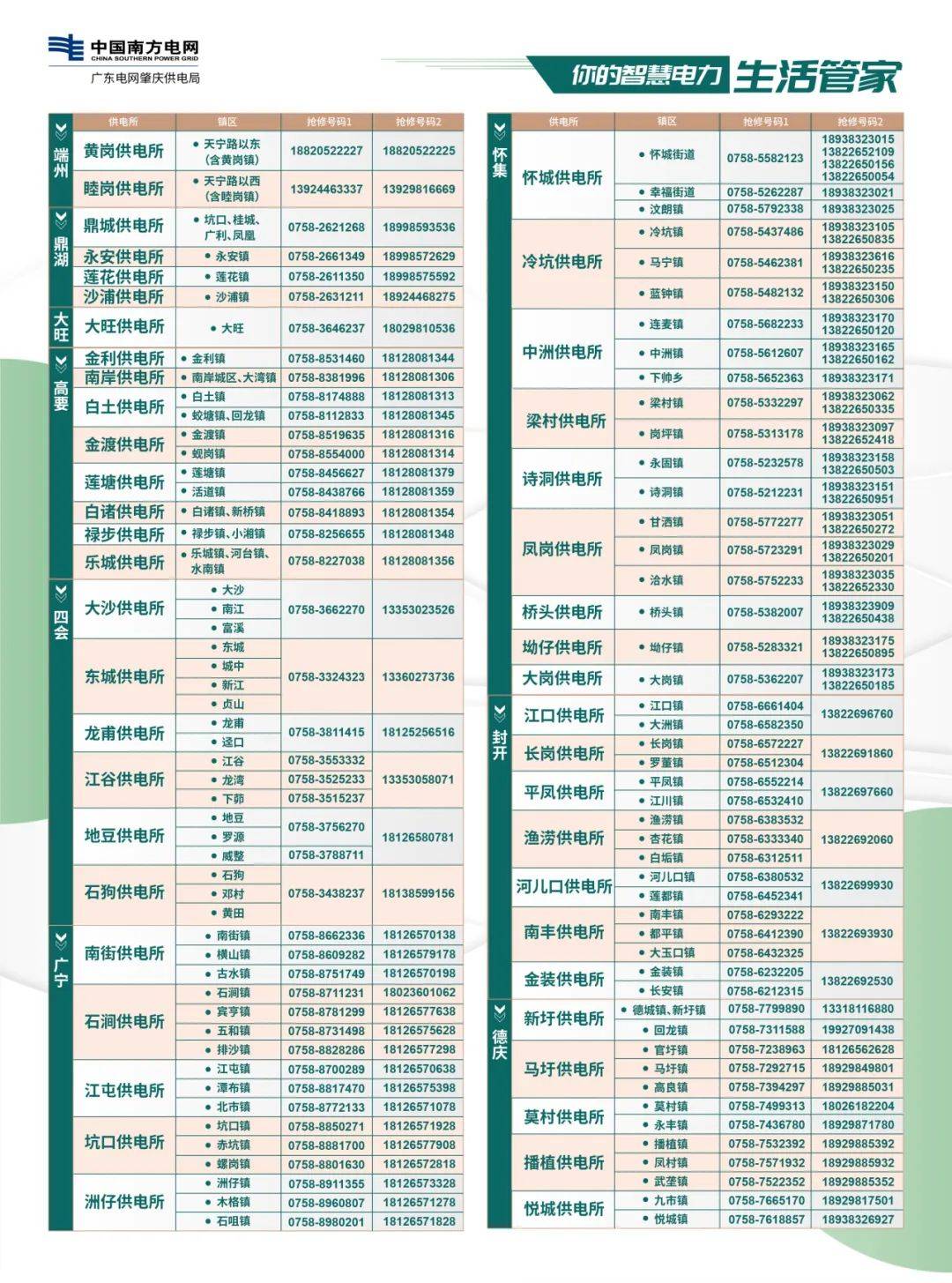 家庭用电阶梯价格表_家庭用电阶梯价格表天津