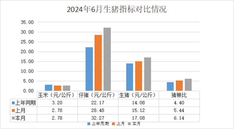 价格稳定_价格稳定英文