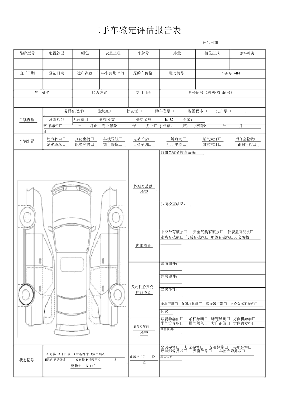 怎么评估二手车价格_怎么评估二手车价格查询