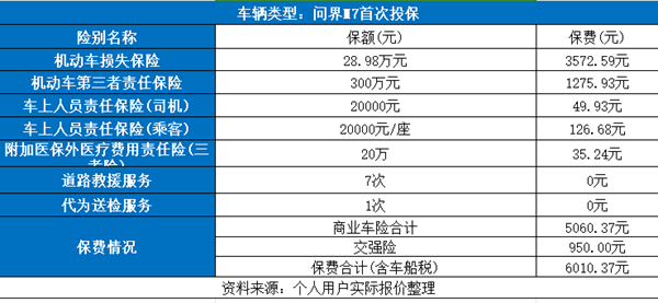 电动汽车价格表_广汽传祺电动汽车价格表