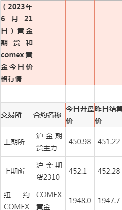 价格查询_价格查询网站