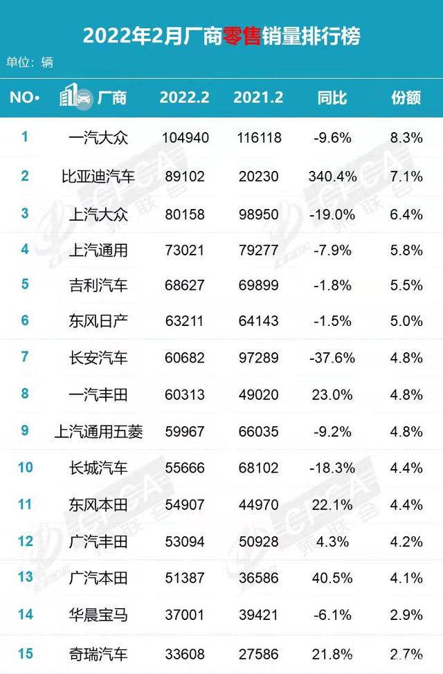 混动汽车排名及价格_混动汽车排名及价格suv