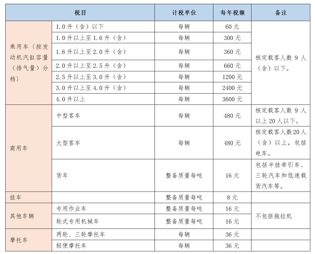 纯电动汽车价格表_广汽纯电动汽车价格表