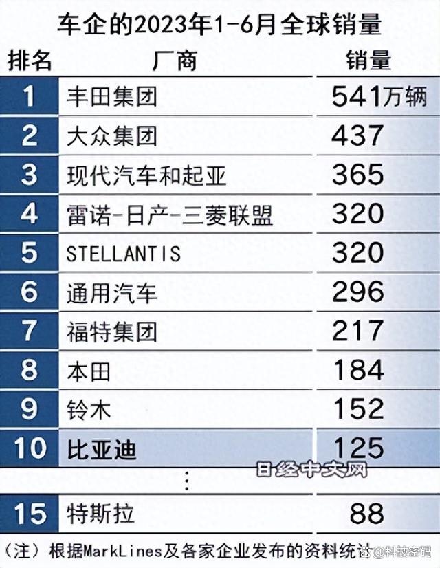 汽车价格查询_汽车价格查询网站