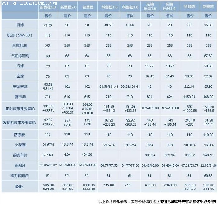 汽车价格查询_汽车价格查询网站