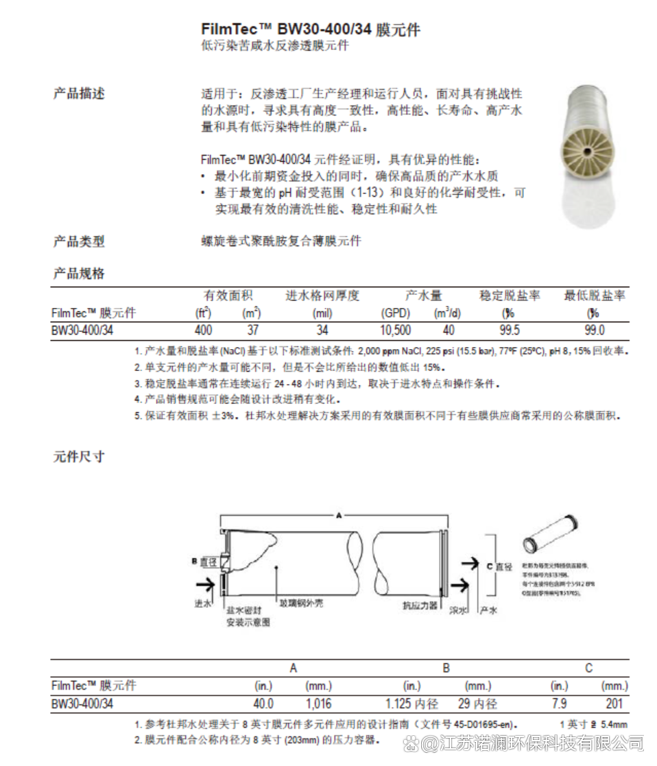 杜邦膜价格_杜邦膜价格怎么样