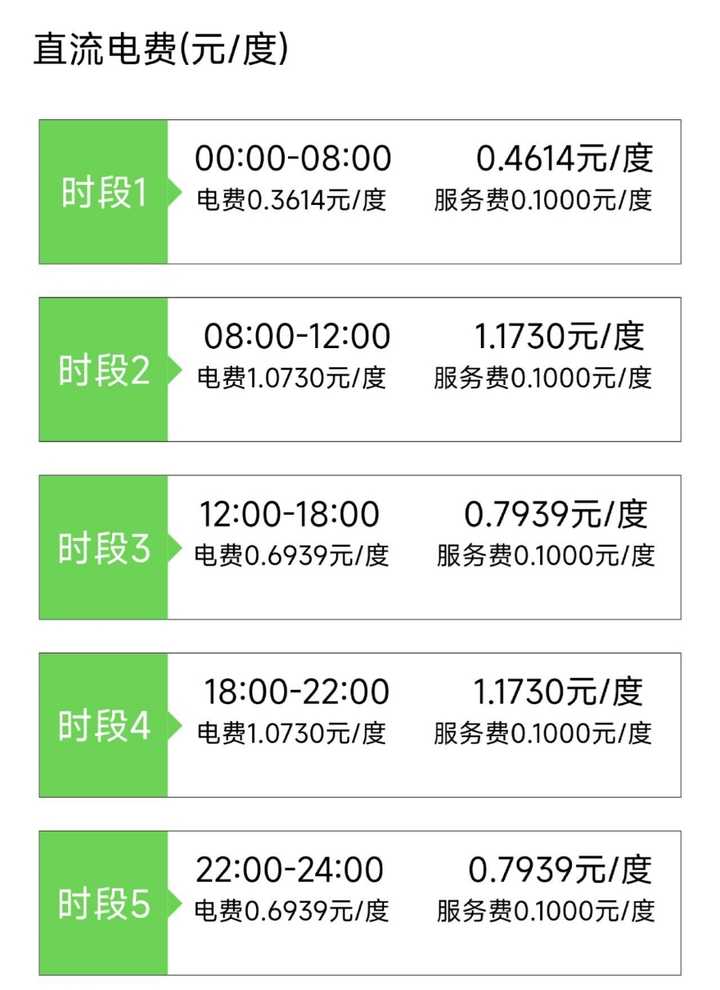 比亚迪秦混动价格_比亚迪秦混动价格dmi