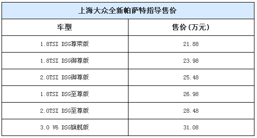 迈腾价格表_迈腾价格表 报价