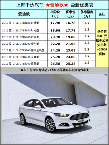 大众boba价格是多少_大众boba价格是10万左右