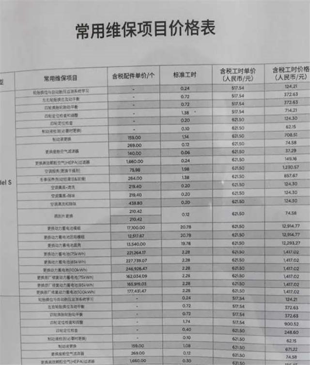 特斯拉电池价格_特斯拉电池价格2023价目表