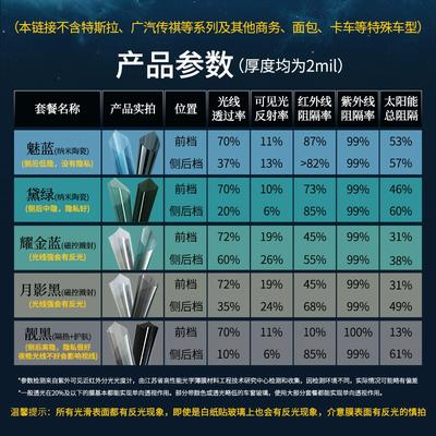 贴膜的价格_汽车贴膜价格一览表