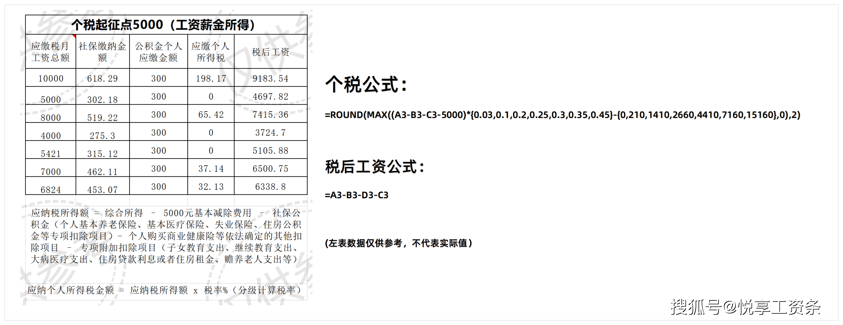 含税价格计算_含税价格计算器在线