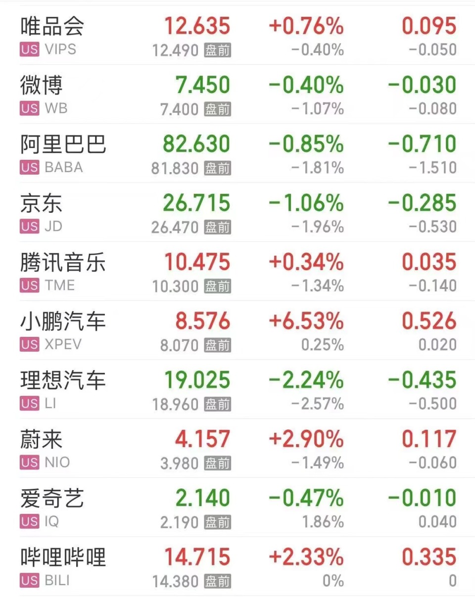 国际原油最新价格查询_国际原油最新价格查询表