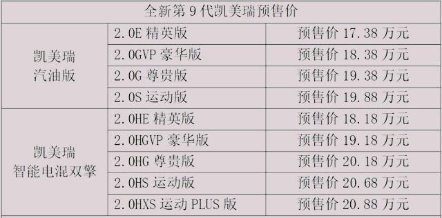 凯美瑞价格表_凯美瑞价格表报价及图片大全