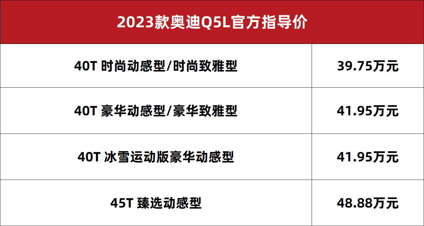 奥迪q5l新款价格及图片_奥迪q5l新车报价2021款图片