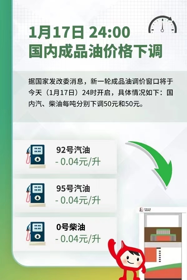 长春汽油价格_长春汽油价格调整日期