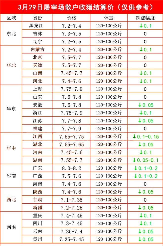 苏州92号汽油价格_苏州92号汽油价格最新