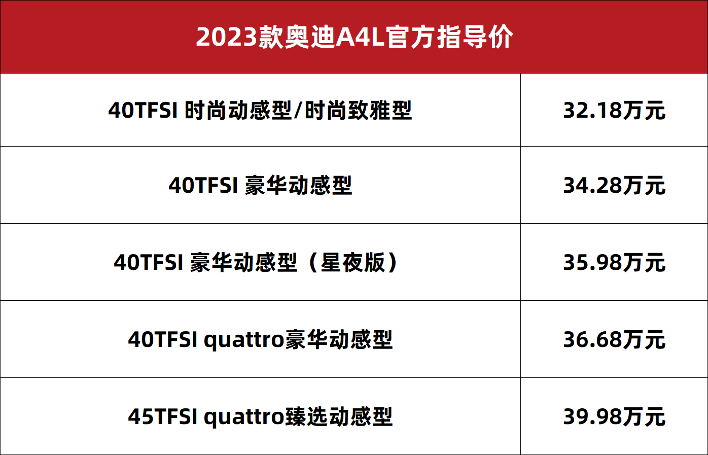 奥迪a4价格及图片_奥迪a4价格及图片 报价2023奥迪a6