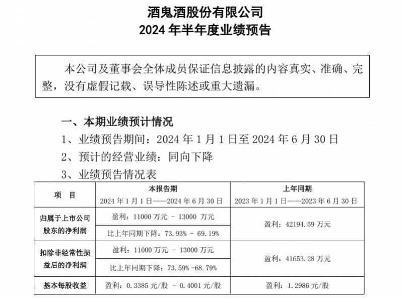 价格倒挂_钼铁国内外价格倒挂