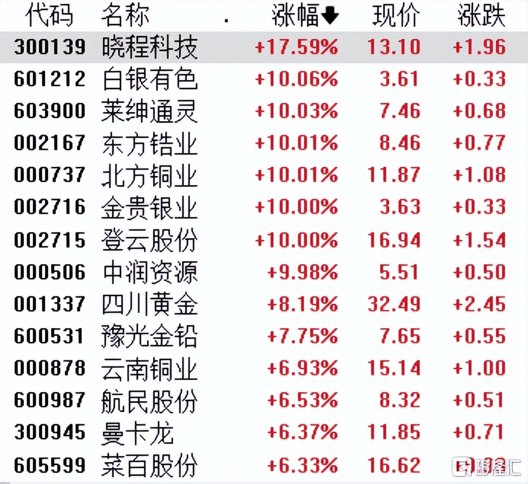 中华的价格_中华的价格及图片