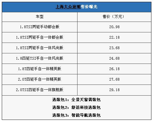 上海大众价格_上海大众价格表 价位